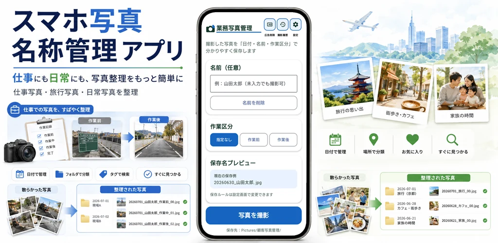スマホ写真名称管理アプリ キービジュアル ─ 仕事にも日常にも、写真整理をもっと簡単に
